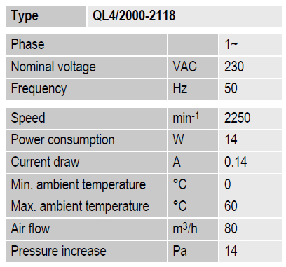 Тангенциальный вентилятор EBMPAPST QL4/2000-2118